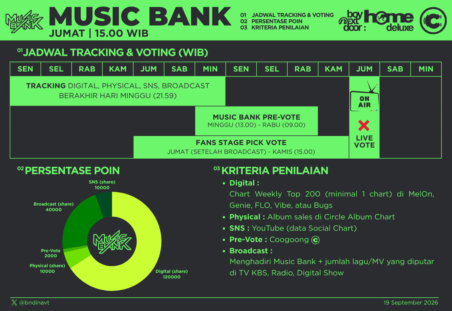 Music Bank
