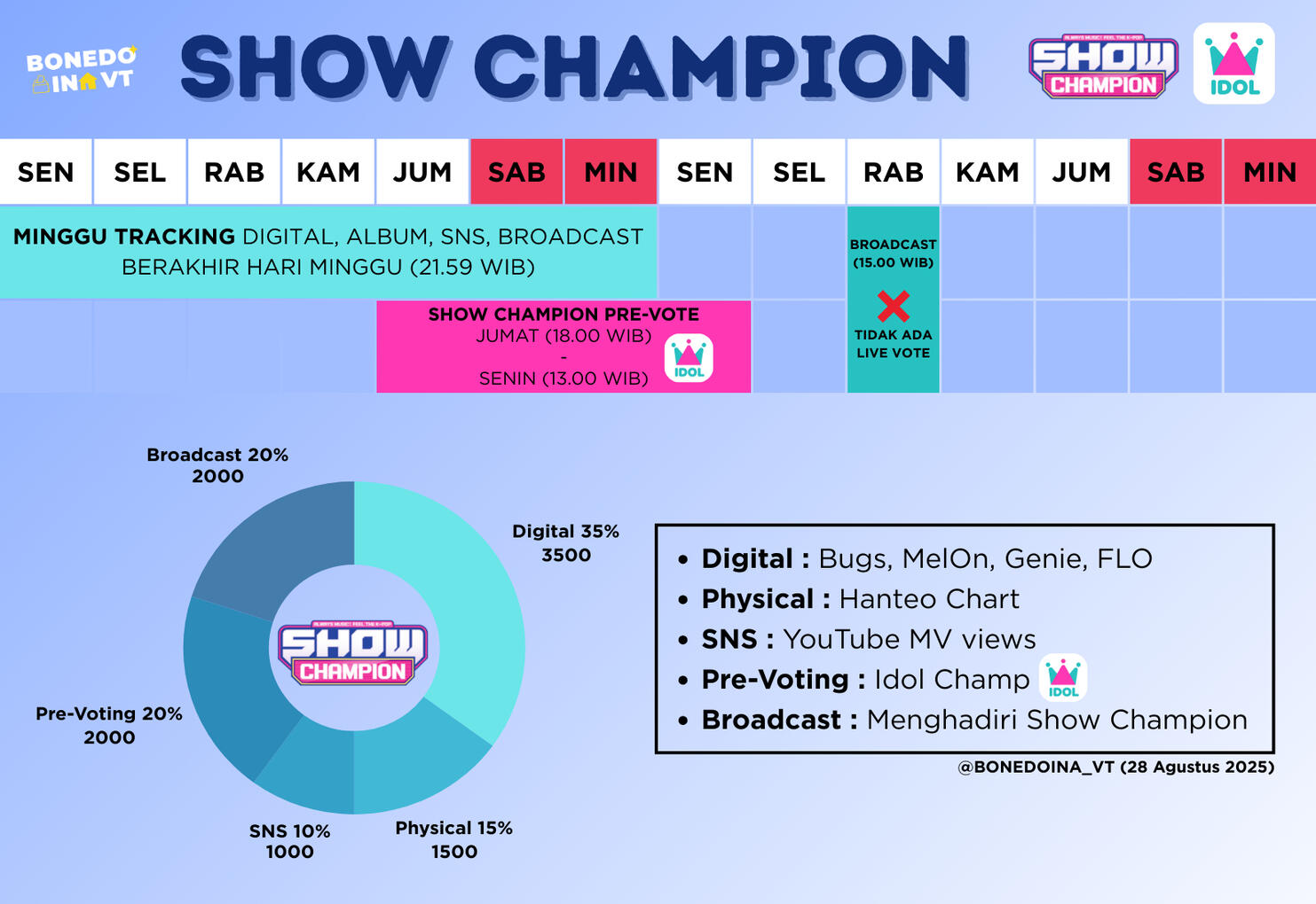 Show Champion