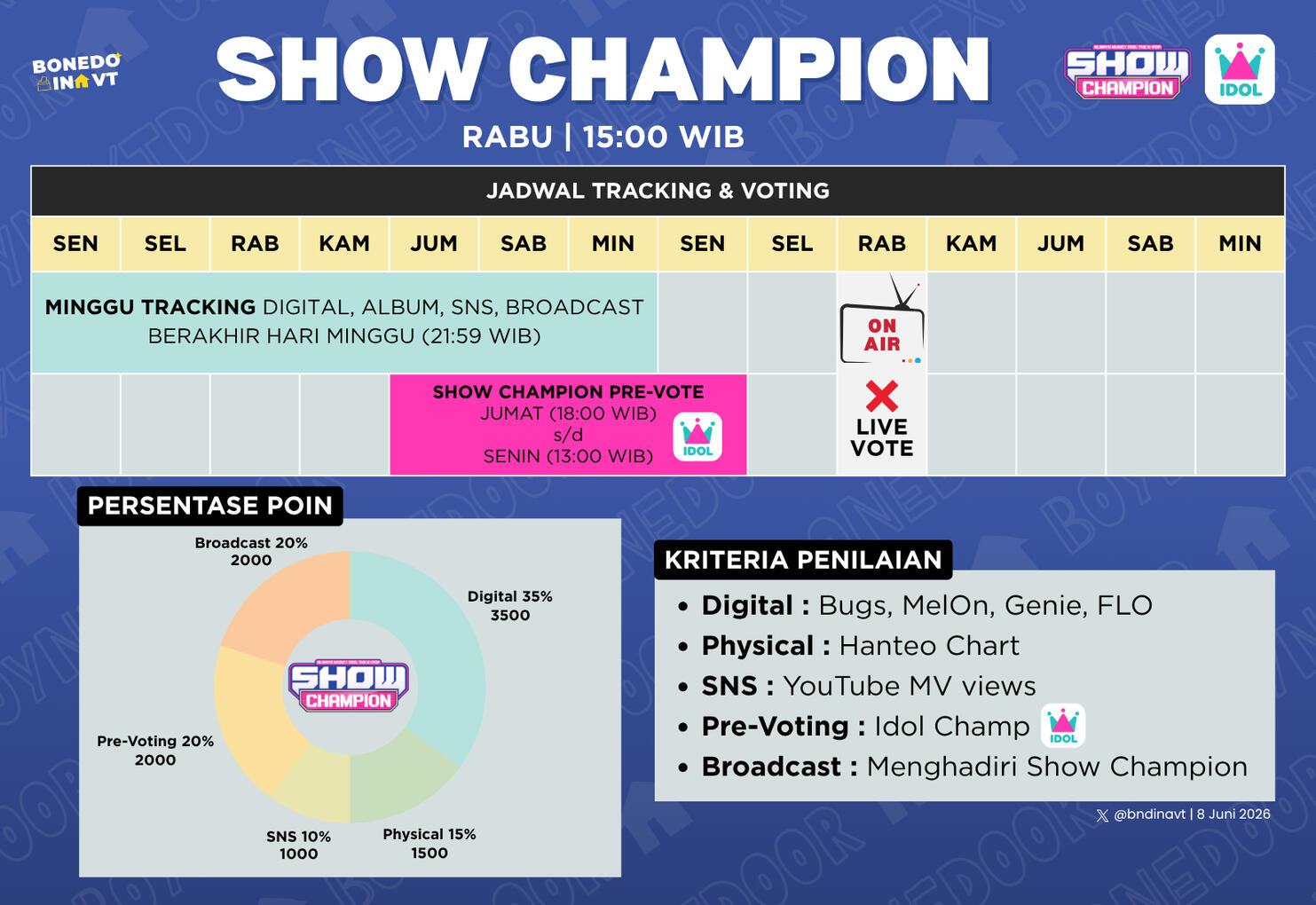 Show Champion