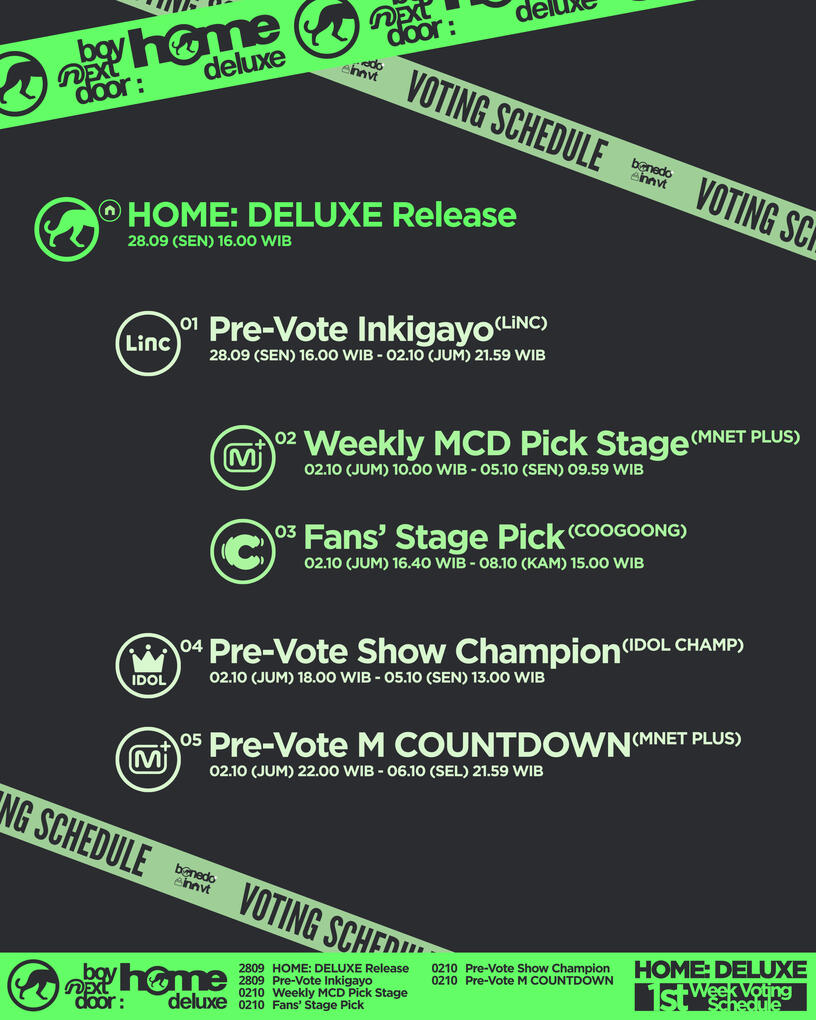 Jadwal Voting 1