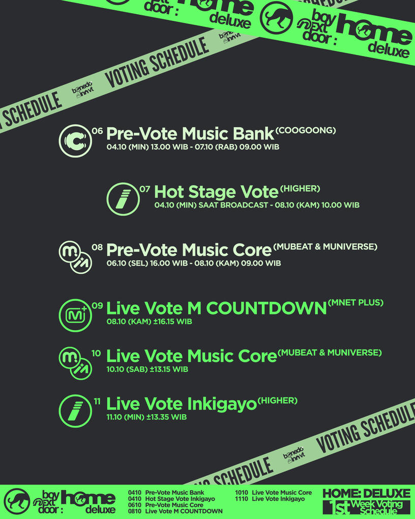Jadwal Voting 2